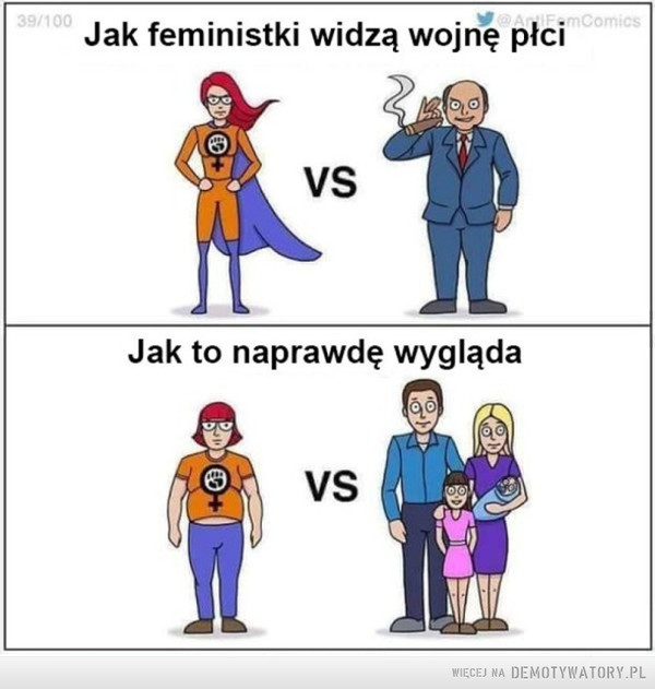 Feminizm naszych czasów –  