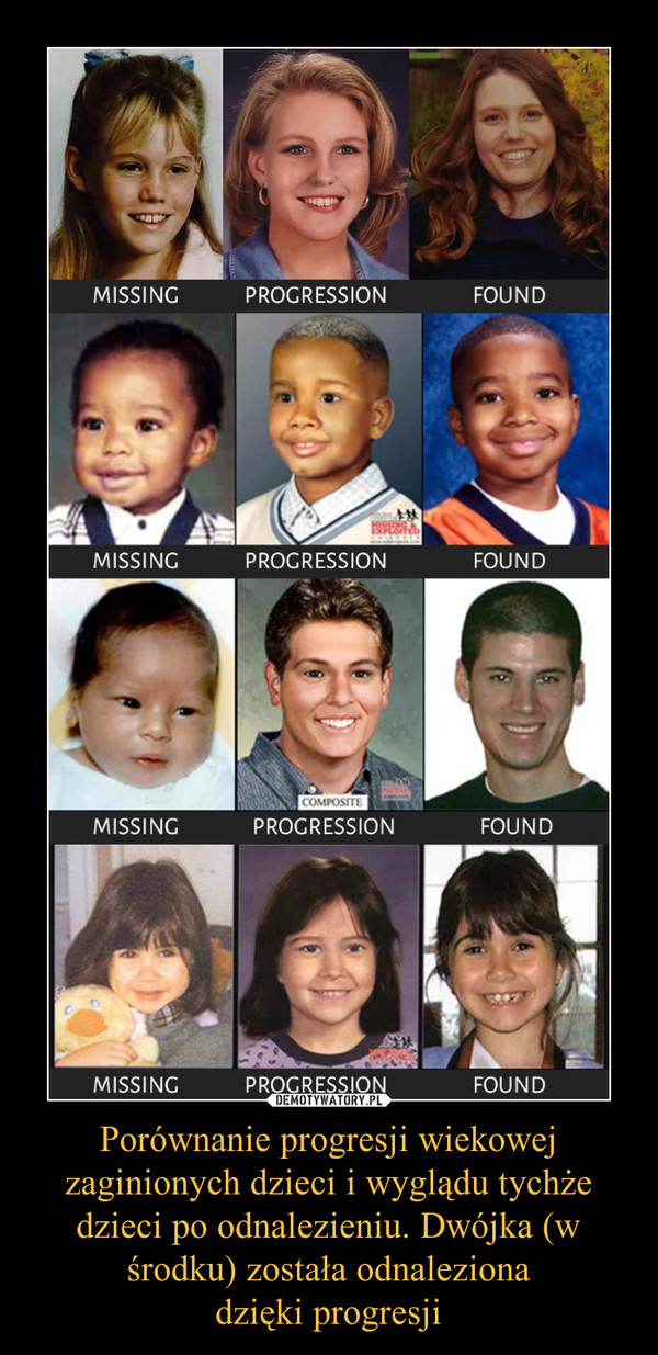 Porównanie progresji wiekowej zaginionych dzieci i wyglądu tychże dzieci po odnalezieniu. Dwójka (w środku) została odnalezionadzięki progresji –  