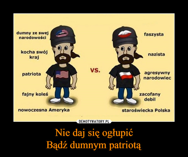 Nie daj się ogłupićBądź dumnym patriotą –  dumny ze swej narodowościkocha swój krajpatriotafajny koleśnowoczesna Amerykafaszystanazistaagresywny narodowieczacofany debilstaroświecka Polska