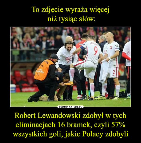 Robert Lewandowski zdobył w tych eliminacjach 16 bramek, czyli 57% wszystkich goli, jakie Polacy zdobyli –  