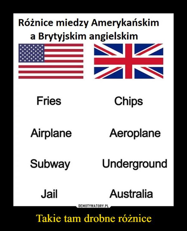Takie tam drobne różnice –  Różnice miedzy Amerykańskima Brytyjskim angielskimChipsFriesAeroplaneUndergroundAustraliaAirplaneSubwayJail