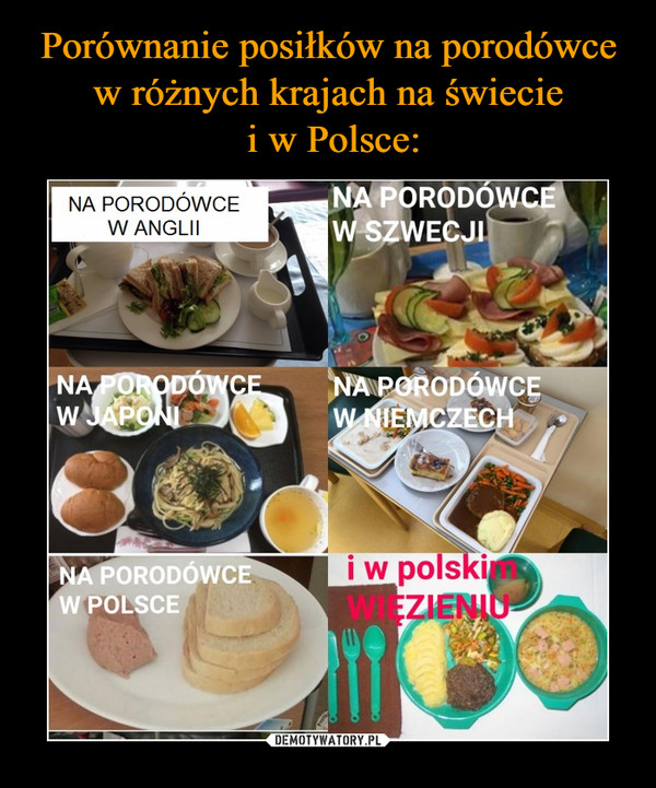 Porównanie posiłków na porodówce w różnych krajach na świecie
 i w Polsce: