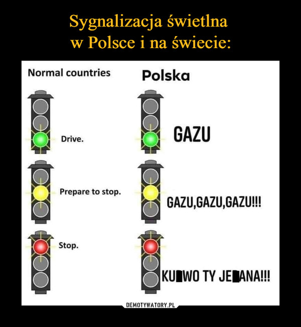  –  Normal countries	Polska	Drive.	 GAZU	Prepare to stop.	GAZU,GAZU,GAZU!!!Stop.	KURWO TY JEBANA!!!