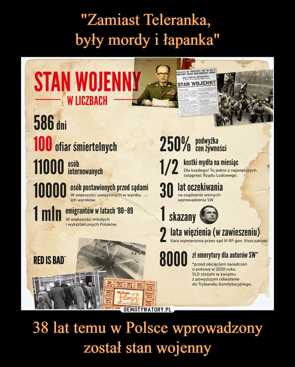 "Zamiast Teleranka, 
były mordy i łapanka" 38 lat temu w Polsce wprowadzony został stan wojenny