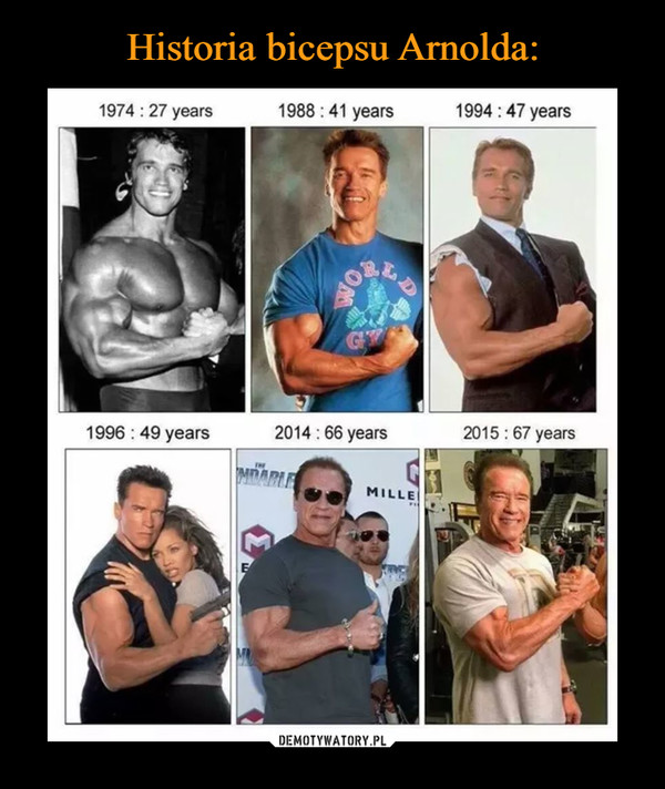 Historia bicepsu Arnolda: