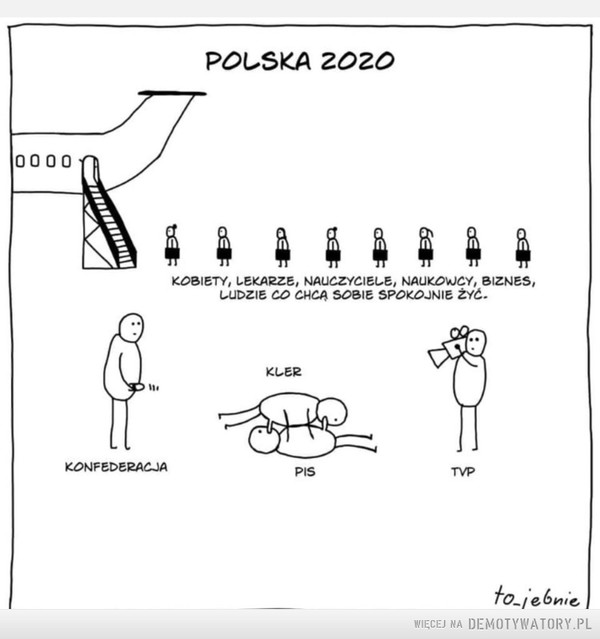 Polska 2020