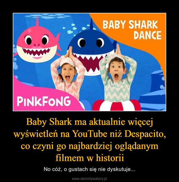 Baby Shark ma aktualnie więcej wyświetleń na YouTube niż Despacito, co czyni go najbardziej oglądanym filmem w historii – No cóż, o gustach się nie dyskutuje... 
