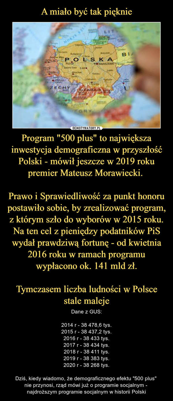 Program "500 plus" to największa inwestycja demograficzna w przyszłość Polski - mówił jeszcze w 2019 roku premier Mateusz Morawiecki. Prawo i Sprawiedliwość za punkt honoru postawiło sobie, by zrealizować program, z którym szło do wyborów w 2015 roku. Na ten cel z pieniędzy podatników PiS wydał prawdziwą fortunę - od kwietnia 2016 roku w ramach programu wypłacono ok. 141 mld zł.Tymczasem liczba ludności w Polsce stale maleje – Dane z GUS:2014 r - 38 478,6 tys.2015 r - 38 437,2 tys.2016 r - 38 433 tys.2017 r - 38 434 tys.2018 r - 38 411 tys.2019 r - 38 383 tys.2020 r - 38 268 tys.Dziś, kiedy wiadomo, że demograficznego efektu "500 plus" nie przynosi, rząd mówi już o programie socjalnym - najdroższym programie socjalnym w historii Polski 