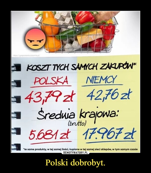 Polski dobrobyt. –  