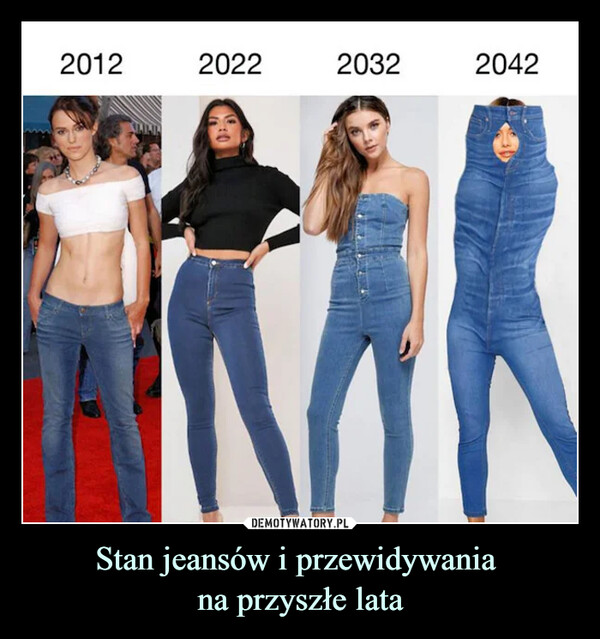 Stan jeansów i przewidywania 
na przyszłe lata