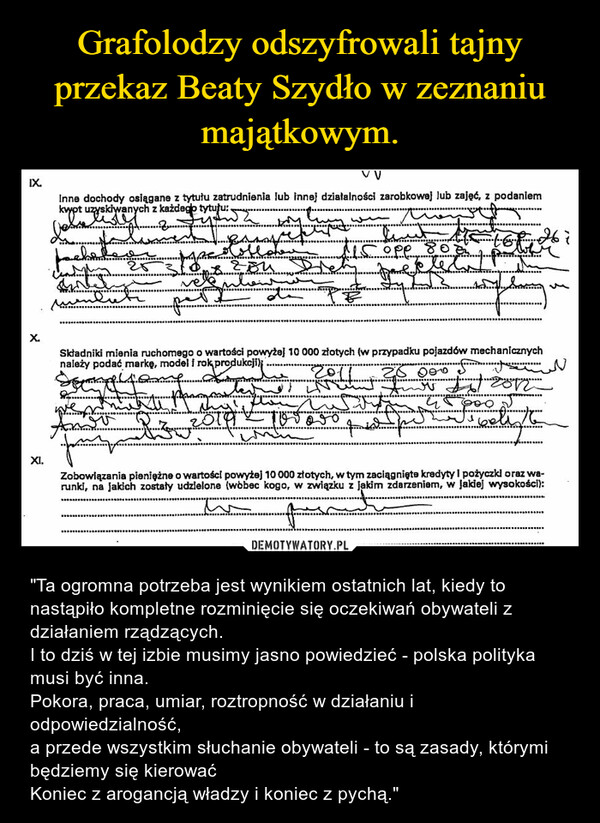 Grafolodzy odszyfrowali tajny przekaz Beaty Szydło w zeznaniu majątkowym.