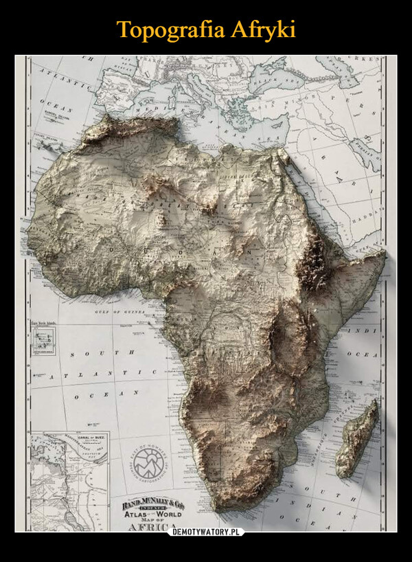 Topografia Afryki